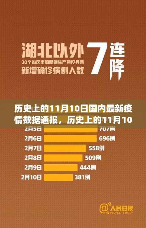 江南烟雨断桥殇 第6页