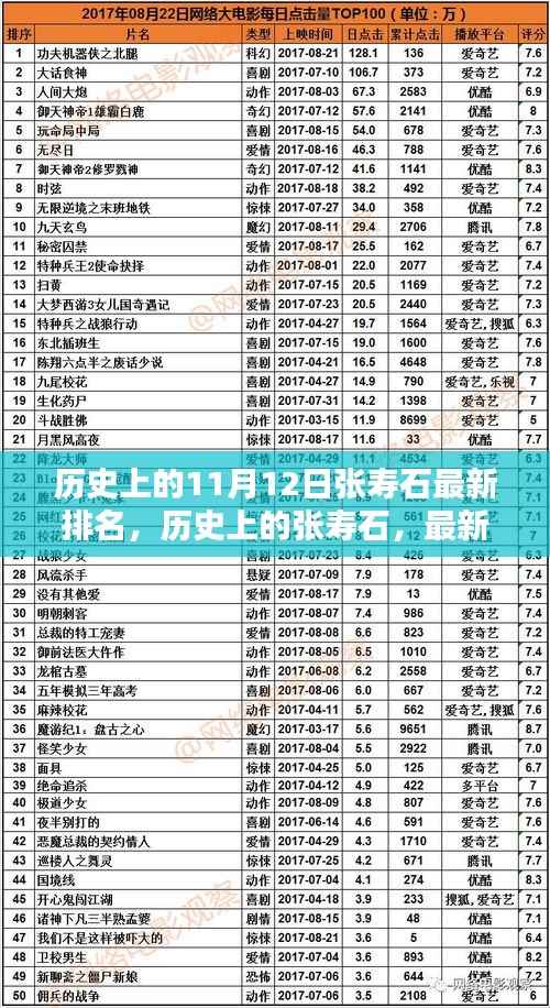 神采奕奕 第7页