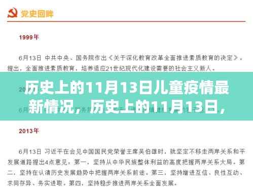 历史上的11月13日儿童疫情回顾与智能防护产品介绍，科技之光照亮抗疫之路