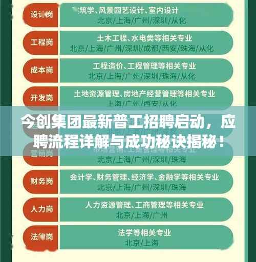 草草了事 第3页