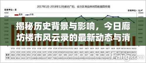 观往知来 第3页