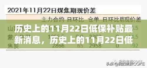 历史上的11月22日低保补贴动态,新篇章下的学习与成长赋能