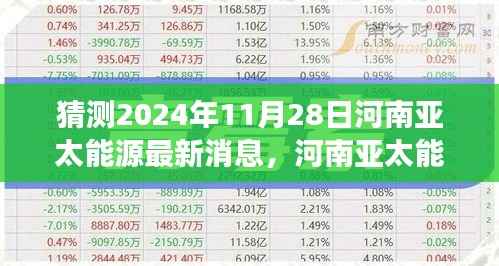 河南亚太能源未来展望，聚焦最新消息与影响分析（预测至2024年11月2 8日）
