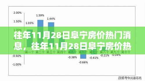 朴素无华 第3页