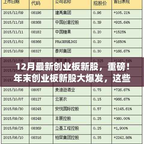 丢三落四 第4页