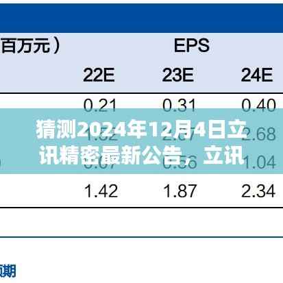 立讯精密未来展望,2024年最新公告猜想及其深远影响