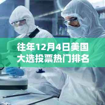 历年12月4日美国大选投票热门排名的启示与力量,励志砥砺前行之路