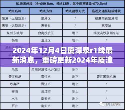 只争朝夕 第5页