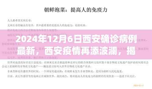 揭秘西安疫情再起波澜，一起探寻确诊病例背后的故事