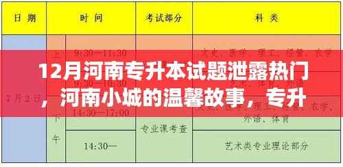 河南专升本试题泄露风波背后的温馨小城故事与友情相伴