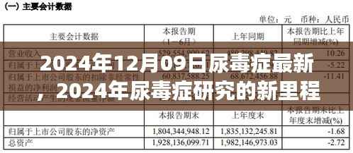 尿毒症研究新里程碑,背景、进展与影响揭秘未来透析治疗新方向(2024年最新报道)