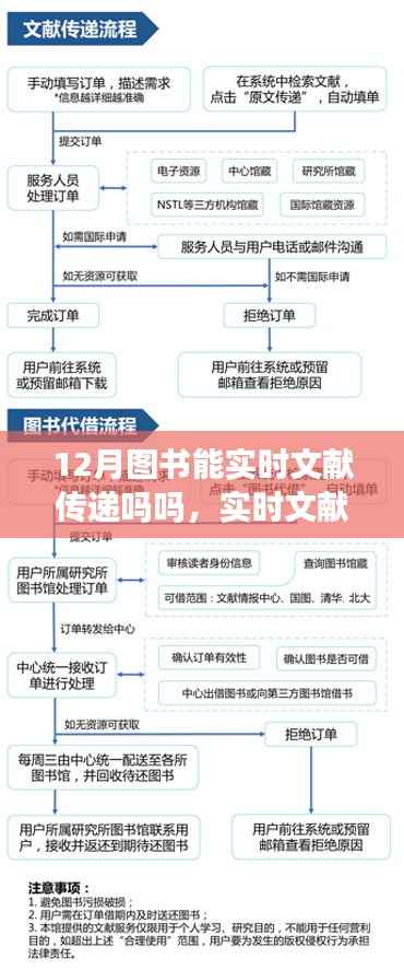 杳无音讯 第4页