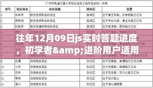 澹泊明志，宁静致远 第3页