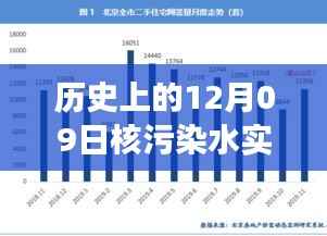 企业优势 第357页