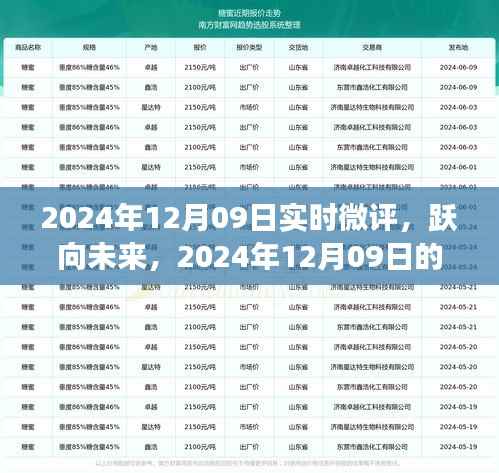 跃向未来，点亮自信之光的微评鼓舞——2024年12月09日实时微评