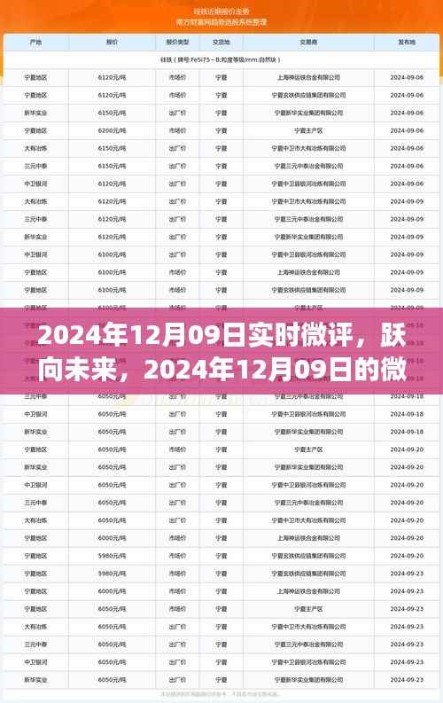 跃向未来,点亮自信之光的微评鼓舞——2024年12月09日实时微评