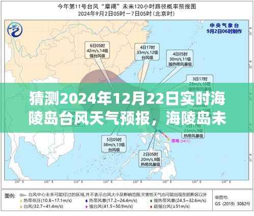 海陵岛台风天气预报展望,预测未来台风动向,关注天气变化