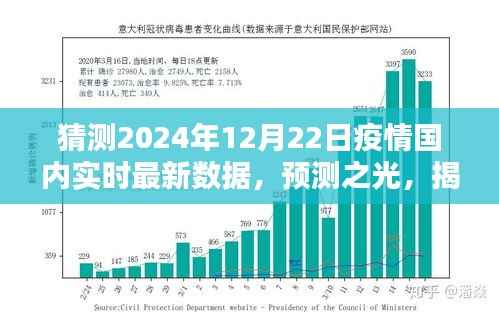 意气风发 第2页