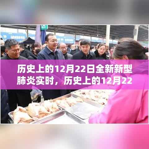 历史上的12月22日，全新新型肺炎实时深度解析与评测报告