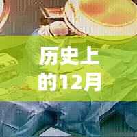 历史上的12月22日,全新新型肺炎实时深度解析与评测报告