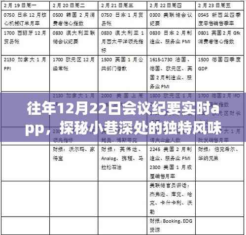 探秘隐藏版特色小店，实时记录会议纪实，体验小巷深处的独特风味