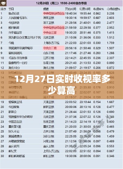 比张比李 第3页