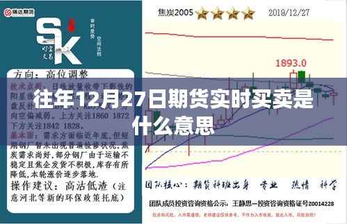 期货实时交易解析,掌握买卖时机的重要性