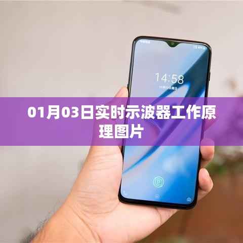 实时示波器工作原理图解,深入解析工作机理