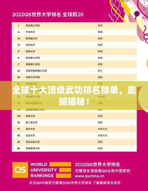 全球十大顶级武功排名榜单，震撼揭秘！