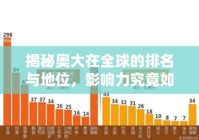 揭秘奥大在全球的排名与地位，影响力究竟如何？