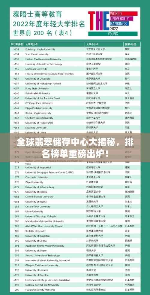 全球翡翠储存中心大揭秘，排名榜单重磅出炉！