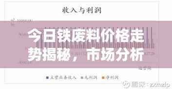 今日铁废料价格走势揭秘，市场分析与影响因素探讨