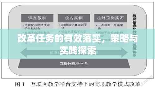 改革任务的有效落实，策略与实践探索