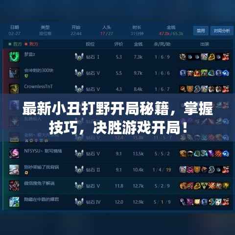 最新小丑打野开局秘籍,掌握技巧,决胜游戏开局!